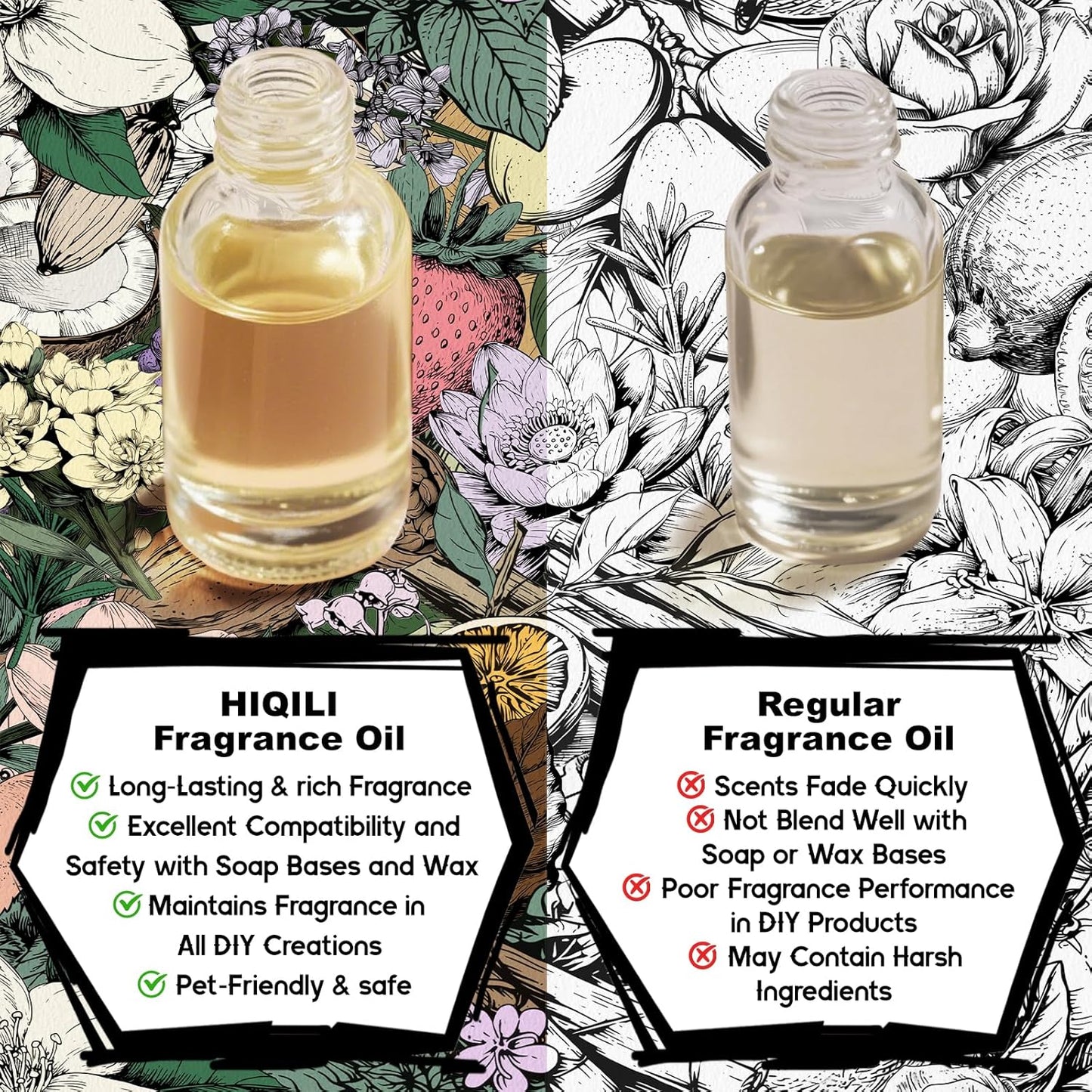 HIQILI New Challenge Fragrance Oil for Diffuser, Inspired by L.Coste Cha-llenge R-Fresh, Candle & Soap Making, Hotel Collection, Long-Lasting Scent - 1 Fl Oz