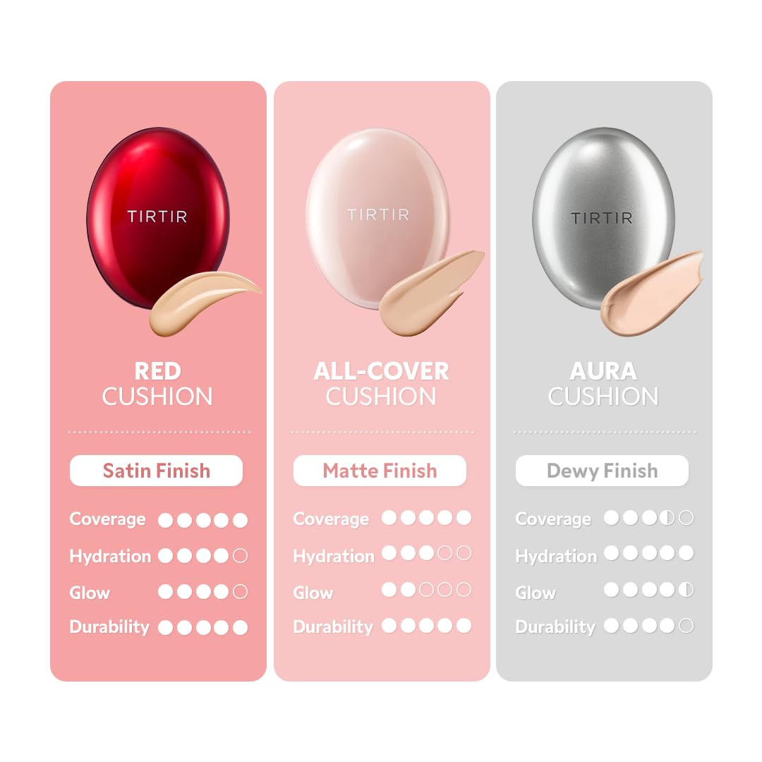 TIRTIR Mask Fit All Cover Pink Cushion Foundation | High coverage, Velvety Matte Finish, Lightweight, Flawless, Corrects Redness, Korean Cushion (#51N Fudge, Full Size, 0.63 Fl Oz)