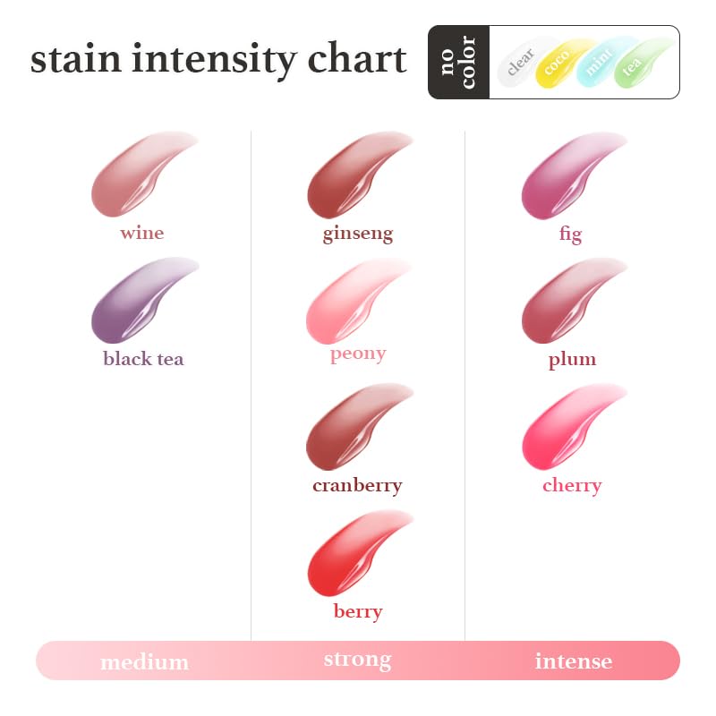 NOONI Korean Lip Oil - Applewine | Long-Lasting, Moisturizing, Plumping, Revitalizing for Dry Lips, Waterproof, No Peel Off, Hydrating, Nourishing Crystal Clear, 0.12 FL Oz