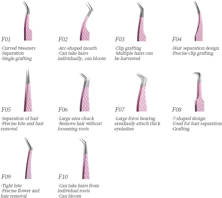 Eyelash Extension Tweezers,Fiber Tip Grip Boot Volume Lash Tweezers,Professional Pointed Lash Extension Tweezers for Easy Lash Application and Removal-F04