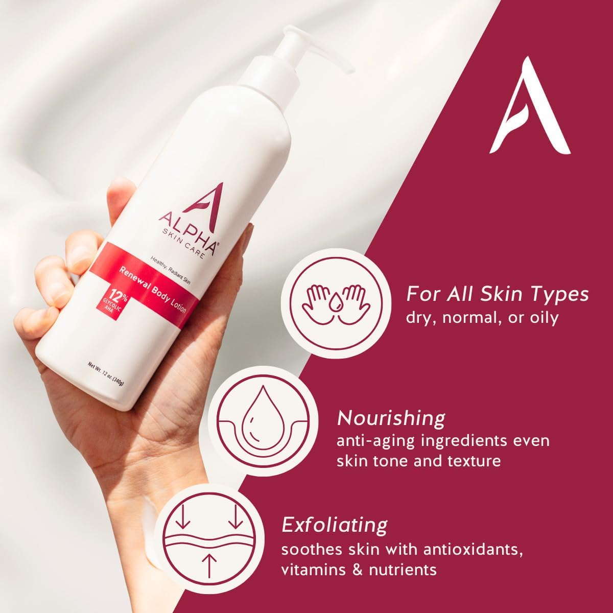 Alpha Skin Care Revitalizing Body Lotion, 12% Glycolic AHA, Simple & Effective Daily Moisturizer Hydroxy Acid, Hydrates & Exfoliates for Soft, Smooth Skin, Anti-Aging, 12 Oz, Pack of 2
