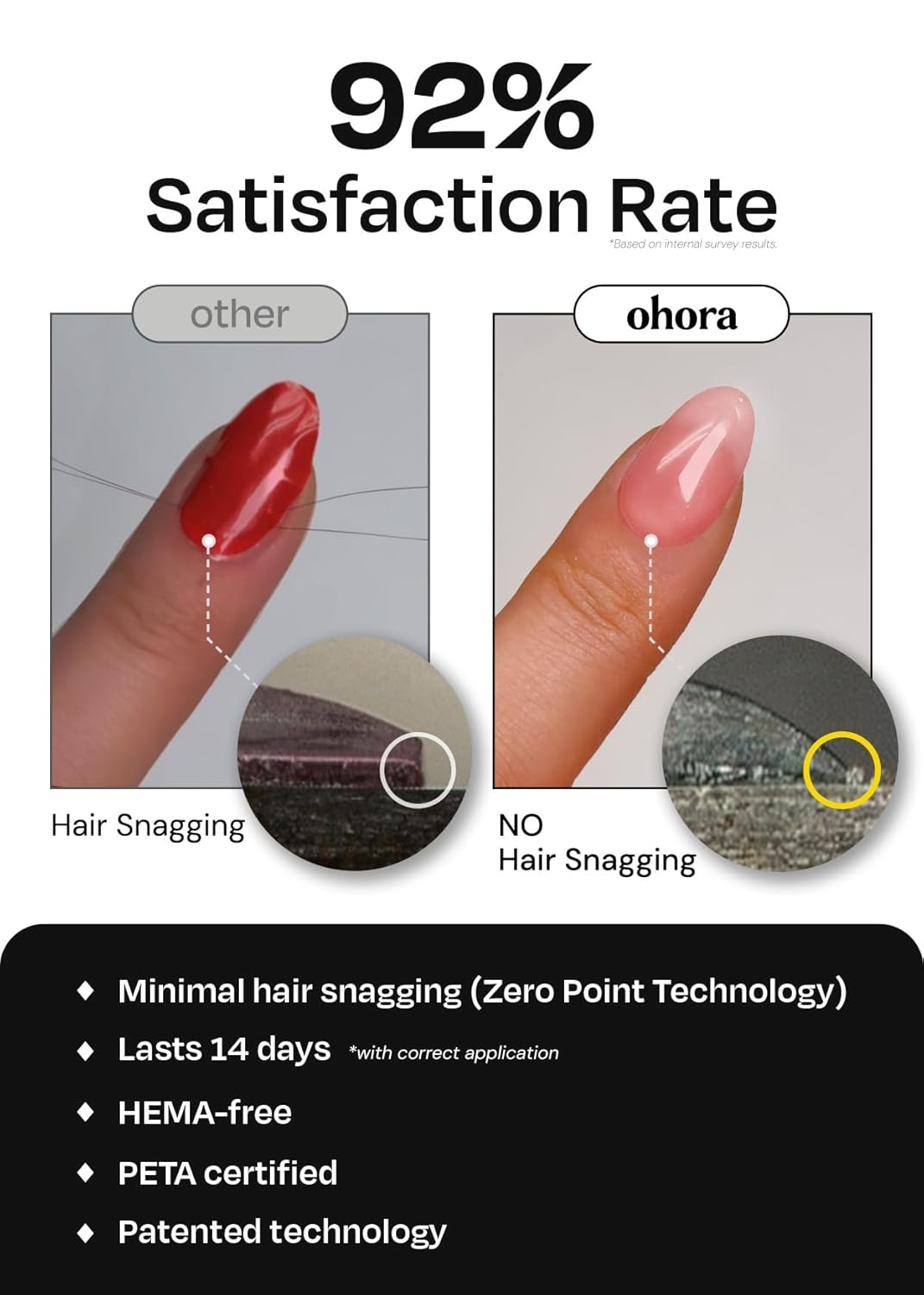 ohora Semi Cured Gel Nail Strips (N Washing Jean) - Blue, Solid, Works with Any UV/LED Lamps, Salon-Quality, Long Lasting, Easy to Apply & Remove - Includes 2 Prep Pads, Nail File & Wooden Stick