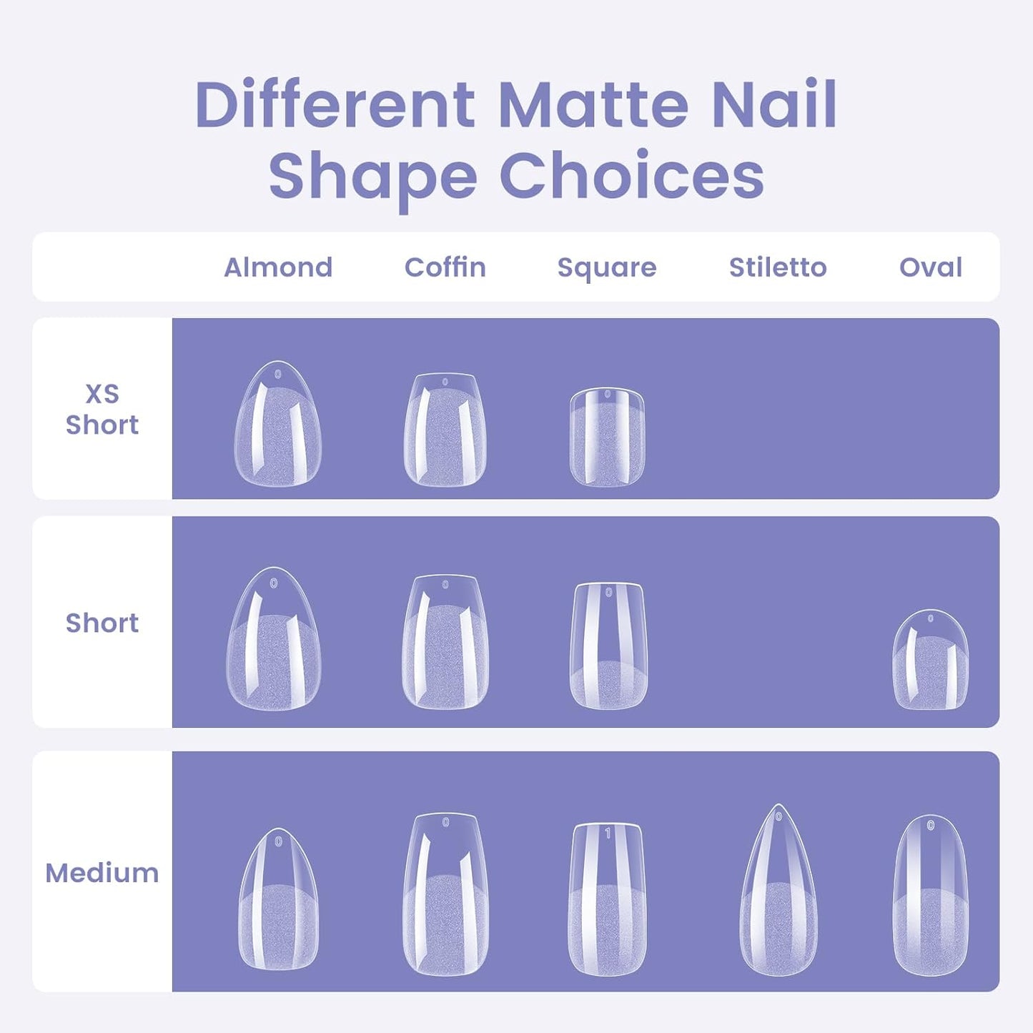 Medium Stiletto Nail Tips: 240Pcs Full Cover Stiletto Press On Nails, 12Sizes Pre-shaped Soft Gel Nails Clear Fake False Nails For Nail Extensions Home Nail Art Salon