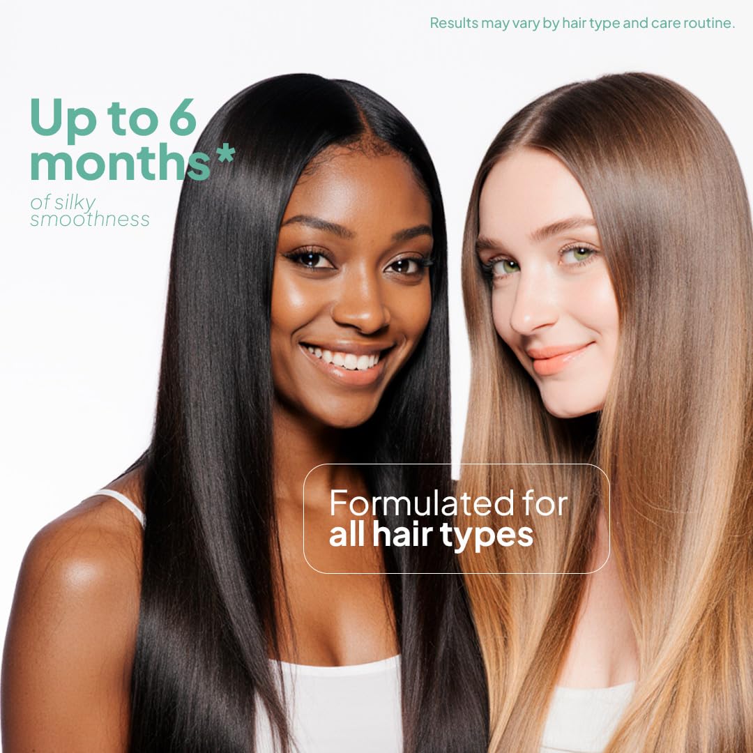 Venice Smoothing Keratin Kit, Keratin Hair Treatment Straightening Set- Keratina Para Alisar El Pelo Sin Formol - Paso Unico & Hair Mask for Silky Soft Hair (500g)- (Pack of 2)