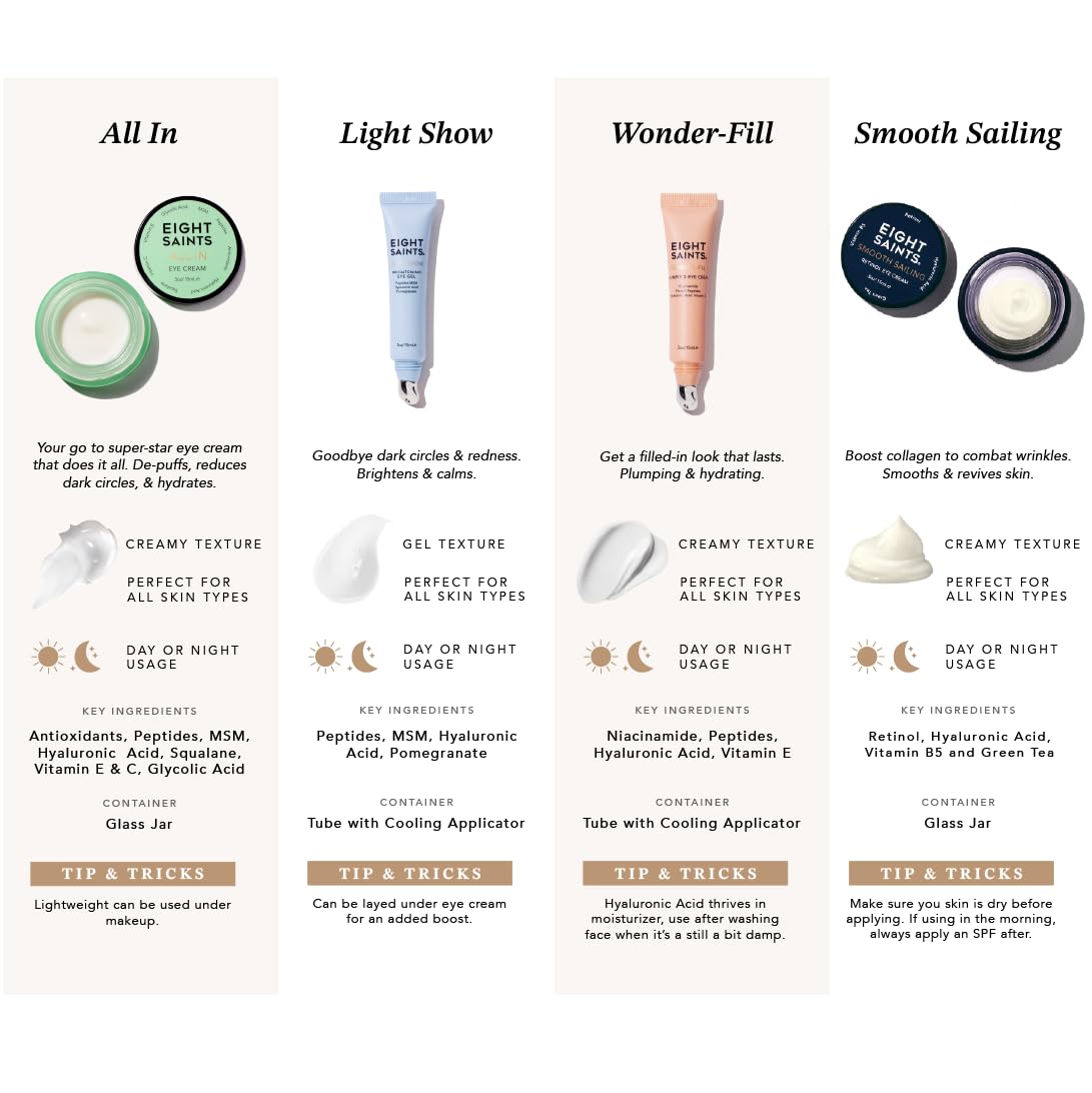 Eight Saints Light Show Brightening Eye Gel, Natural and Organic Anti Aging Cooling Eye Gel to Reduce Puffiness, Wrinkles and Calms Under Eye Skin, 0.5 Ounces