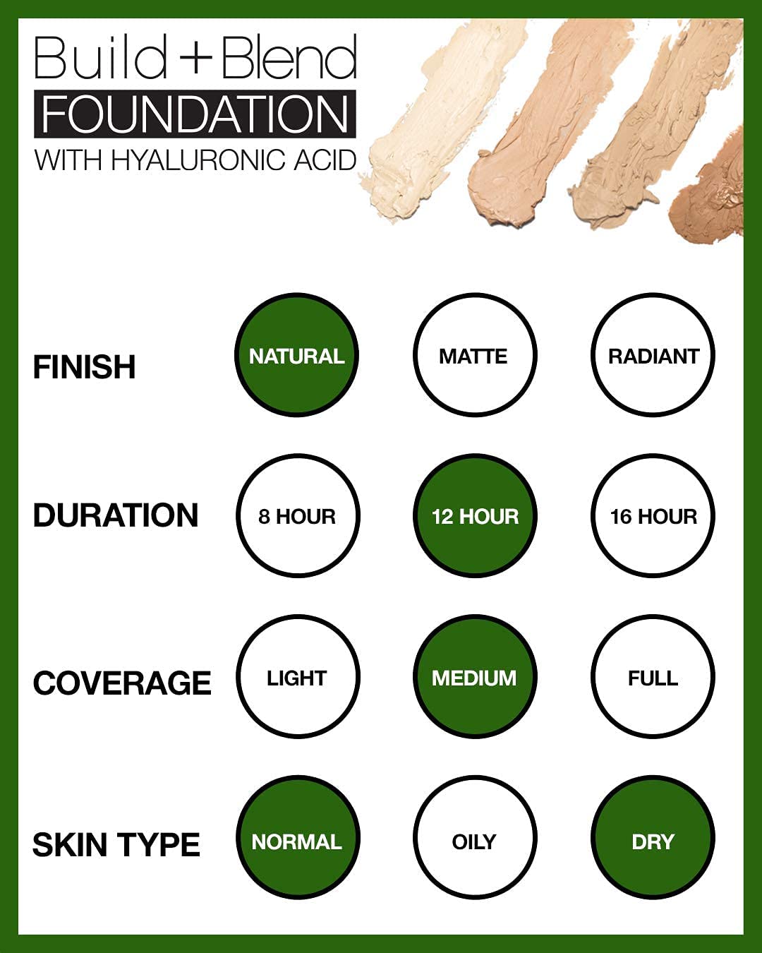 Palladio BUILD + BLEND Foundation Stick, Contour Stick for Face, Professional Makeup for Perfect Look, 0.25 Ounce (Porcelain)