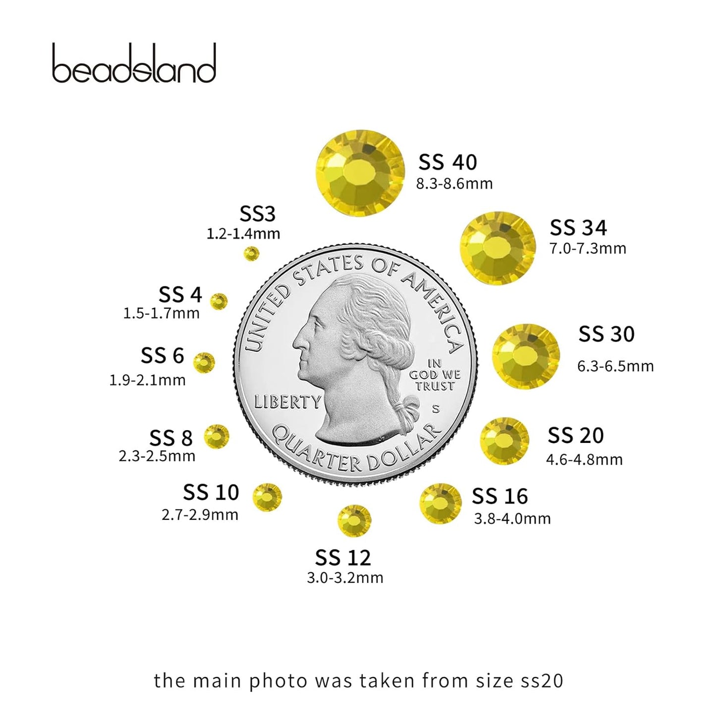 beadsland Flat Back Crystal Rhinestones Round Gems, Lemon Yellow (4.6-4.8mm) SS20/1440pcs