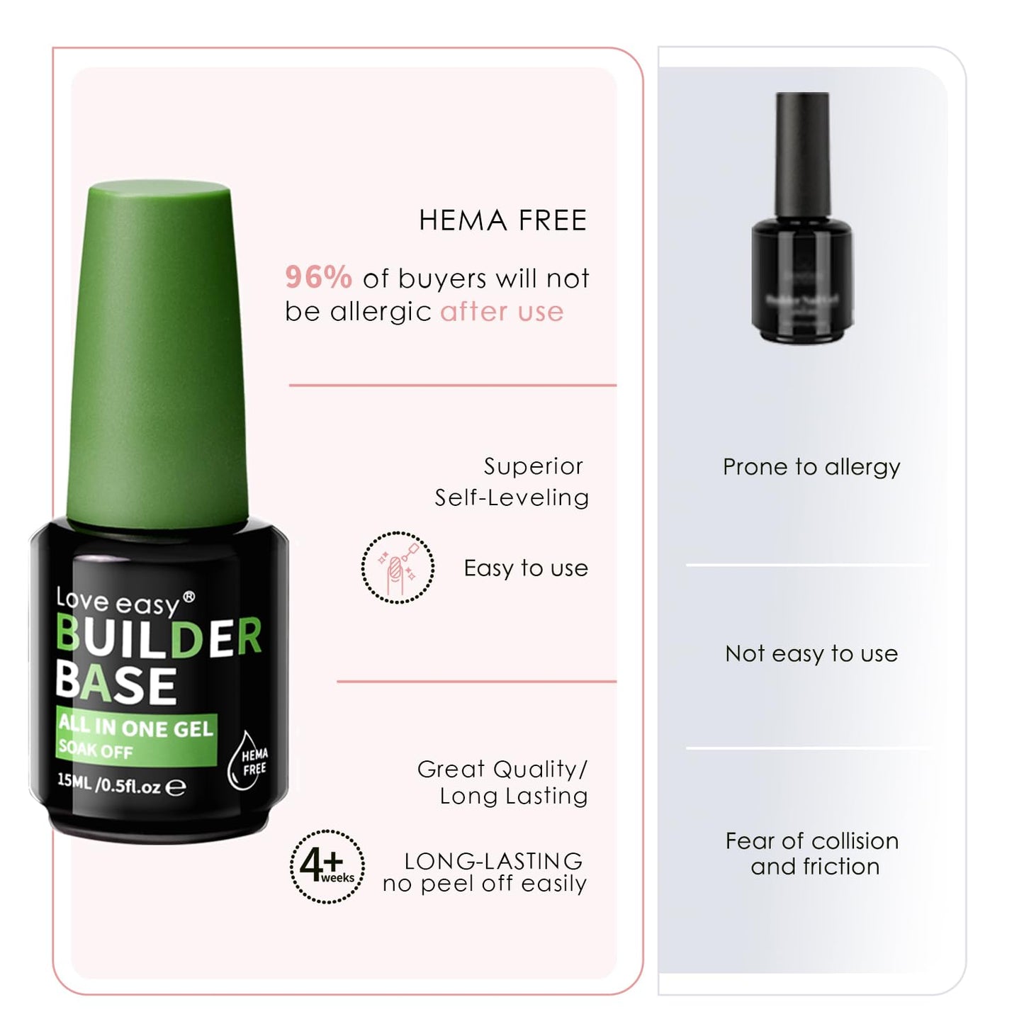Salon-Grade Pastel Rose Builder Gel - Hypoallergenic Strong Base Coat | Long-Lasting Adhesion (30+ Days) for Professional Nails Gift for Women