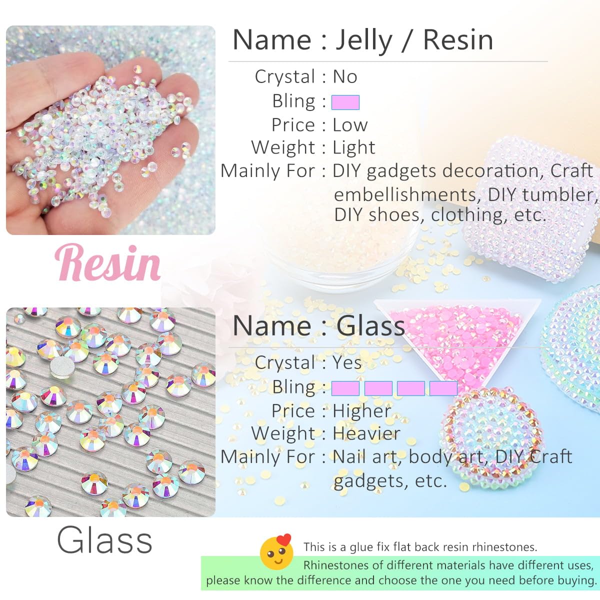 16000PCS Emerald Green AB Resin Rhinestones for Crafting 3mm 4mm 5mm Dark Green Flatback Jelly Stones Bulk SS10 SS16 SS20 Diamonds Gems for Face Eyes Makeup Tumblers Bottles DIY Crafts Clothes Shoes