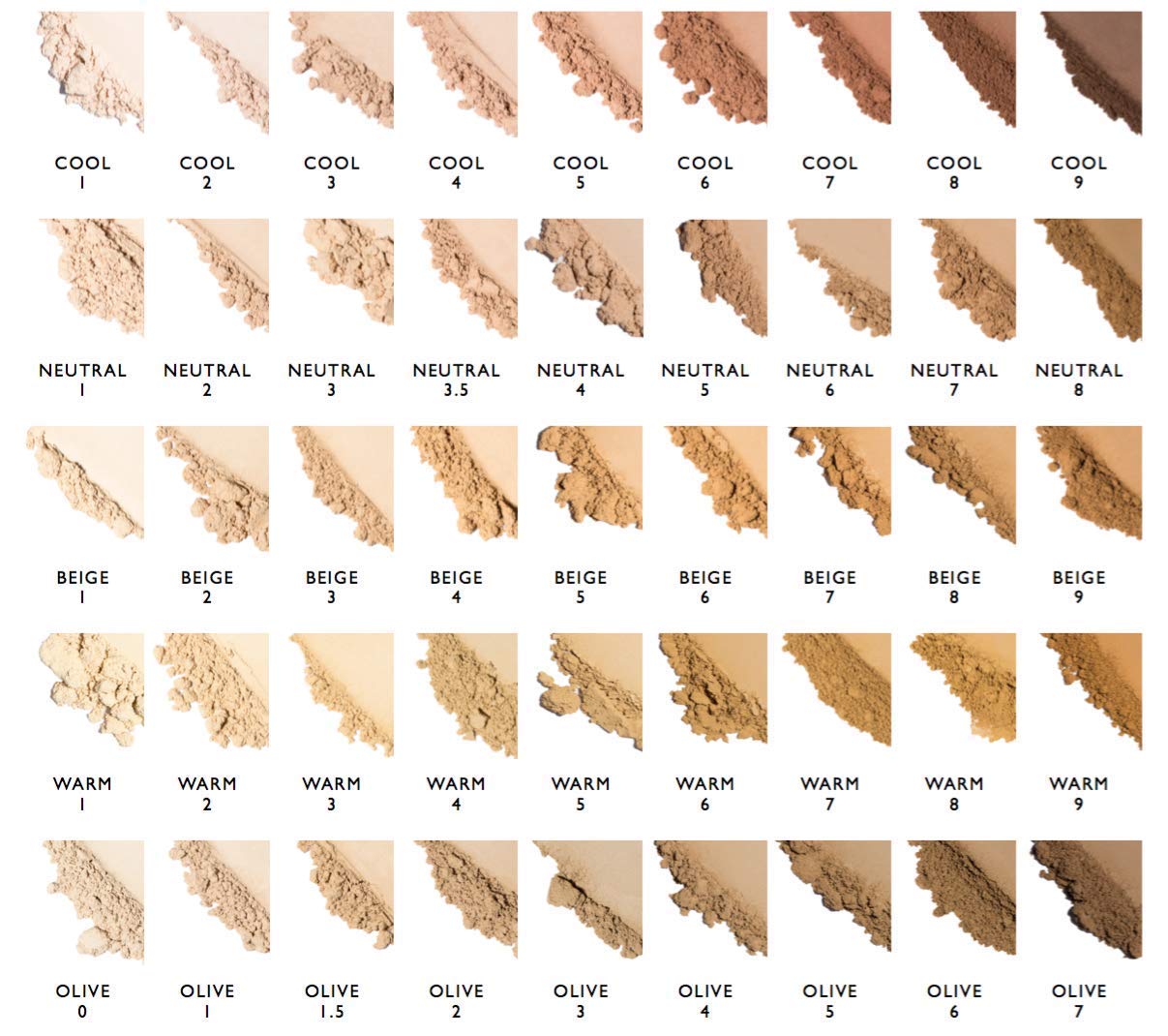 Alima Pure Matte Foundation - Loose Mineral Powder Makeup, Oil Free Talc Free, Natural Full Coverage .15 oz/4.5g
