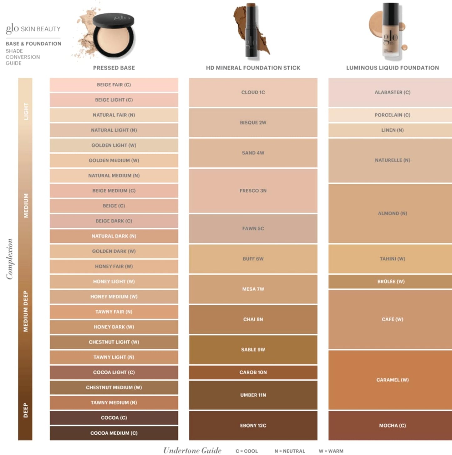 Glo Skin Beauty Luminous Liquid Foundation with SPF 18 (Alabaster) - Mineral Makeup, Improves Uneven Skin Tone, Smooths & Corrects Imperfections, Sheer to Medium Coverage, Dewy Finish