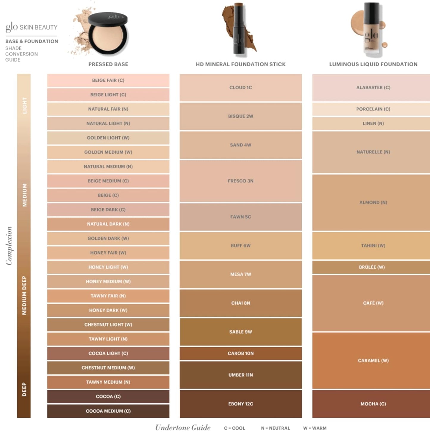 Glo Skin Beauty Luminous Liquid Mineral Foundation Makeup with SPF 18 (Linen) - Improves Uneven Skin Tone, Smooths & Corrects Imperfections, Sheer to Medium Coverage, Dewy Finish