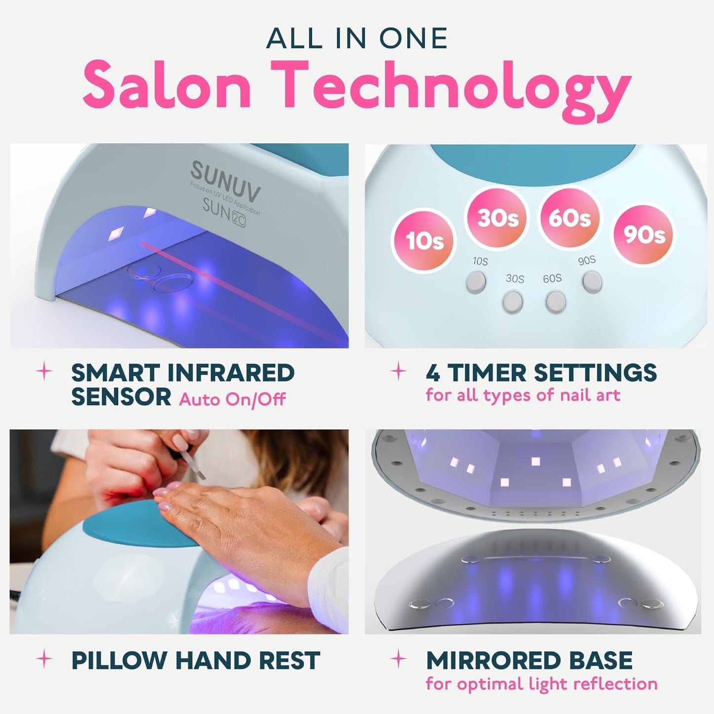 SUNUV UV LED Nail Lamp, LED UV Light for Gel Nails Polish with Removable Base, 4 Timer Settings Auto Sensor SUN2C Blue