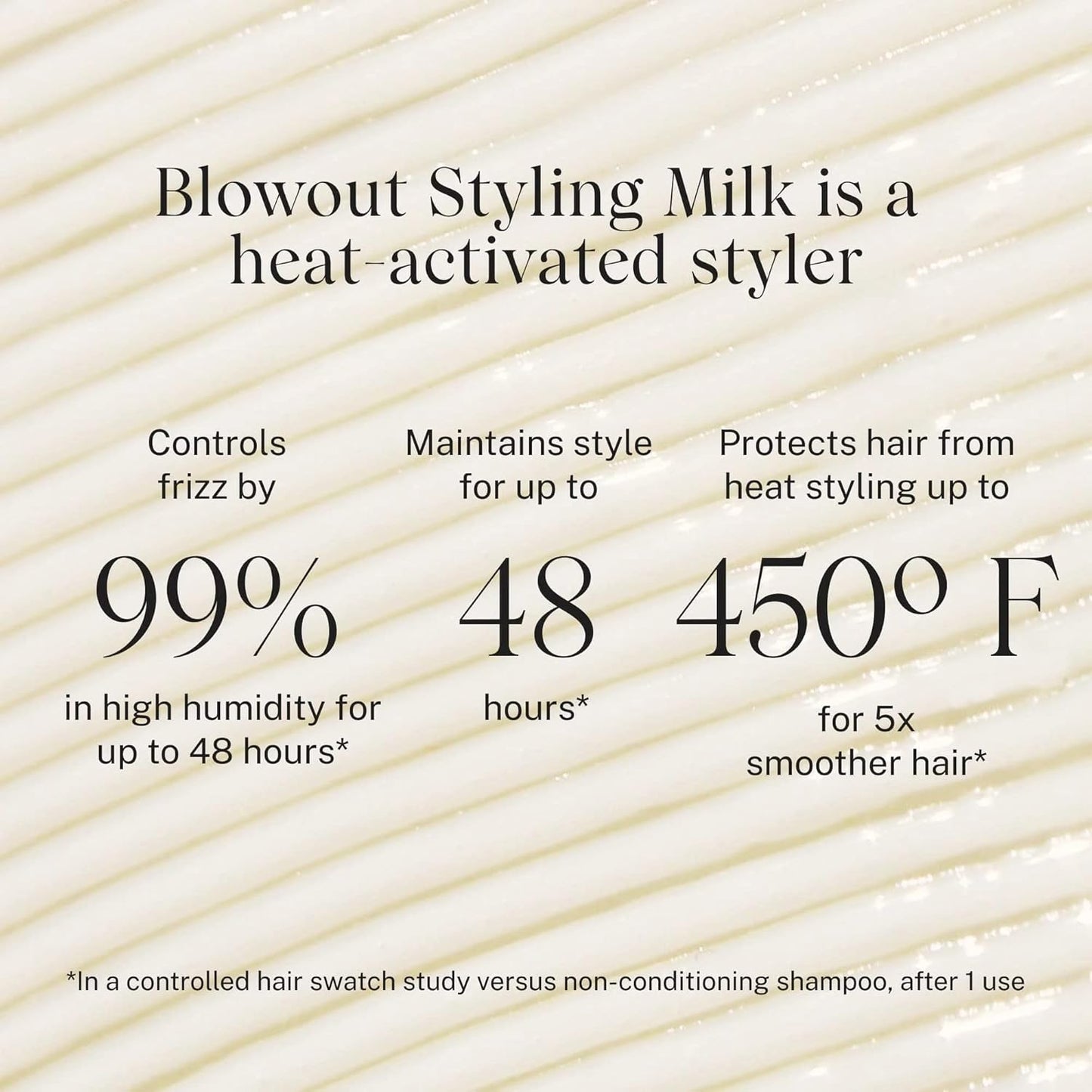 JVN Complete Blowout Styling Milk Heat Protector Cream, Style Memory, Anti-Humidity, Smooths & Protects, 3 Fluid Ounces