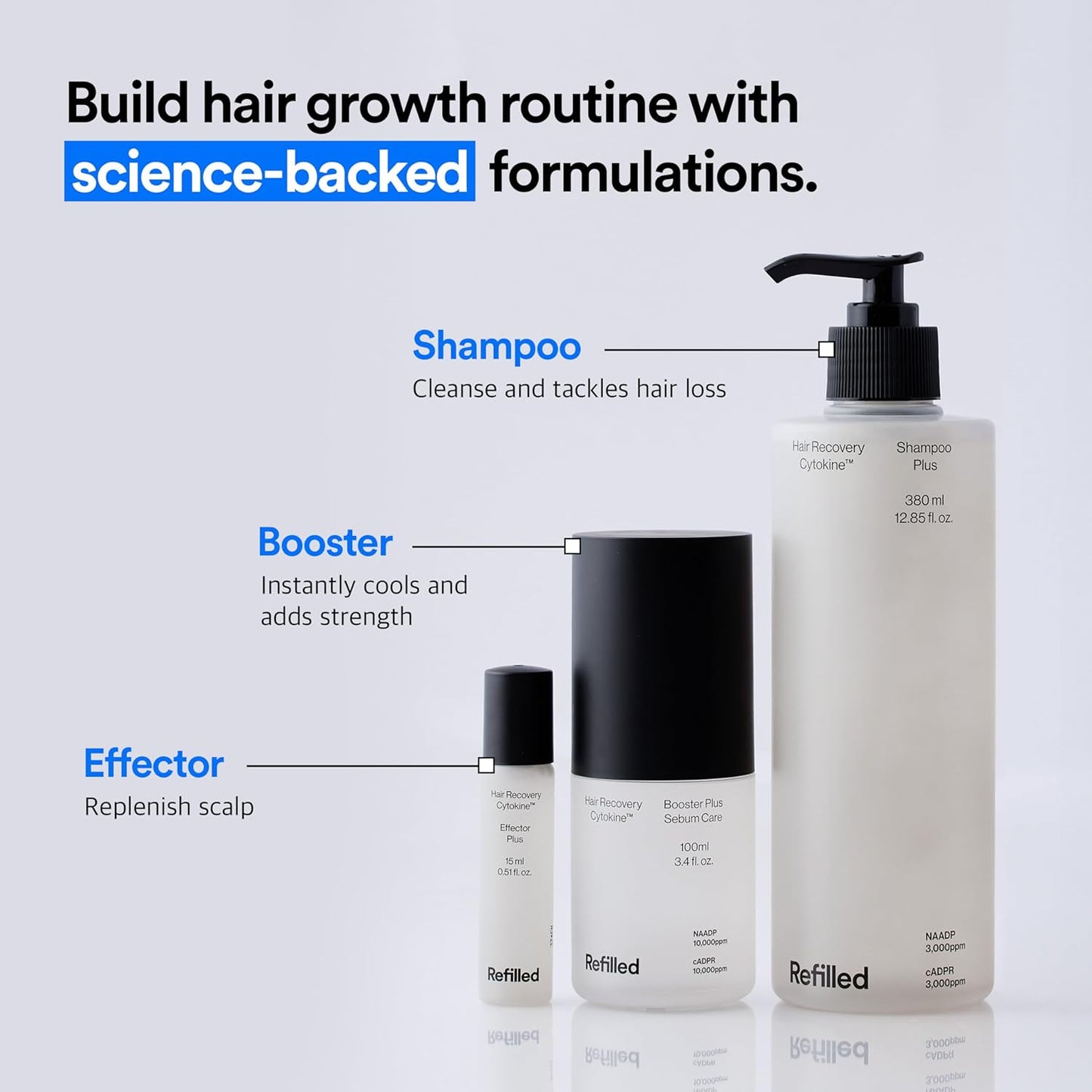 Hair-Recovery Cytokine Booster, 3.38 Fl.Oz.– Hair Regrowth Tonic for Thinning Hair, Hair Loss Treatment, Stimulates Follicles, Thicker, Stronger Hair (Sensitive)