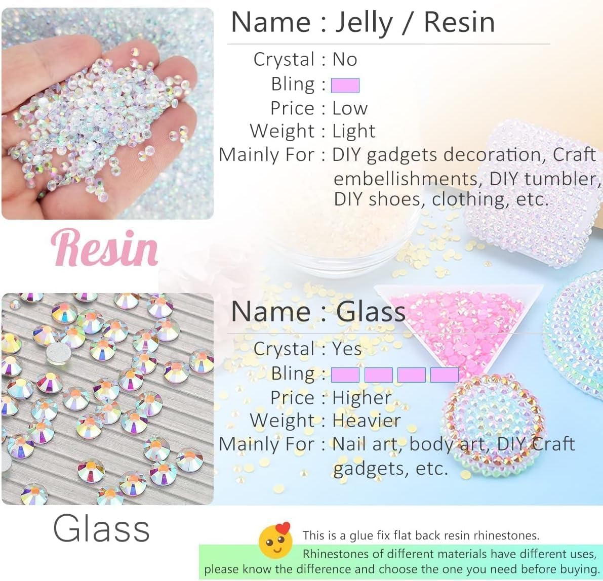 Hot Pink AB Resin Rhinestones w B7000 Jewelry Glue for Bedazzling Crafting 3mm 4mm 5mm 6mm Rose Pink Flatback Jelly Stones Bulk SS10 SS16 SS20 SS30 Diamonds Gems for Nails Makeup Tumblers Craft