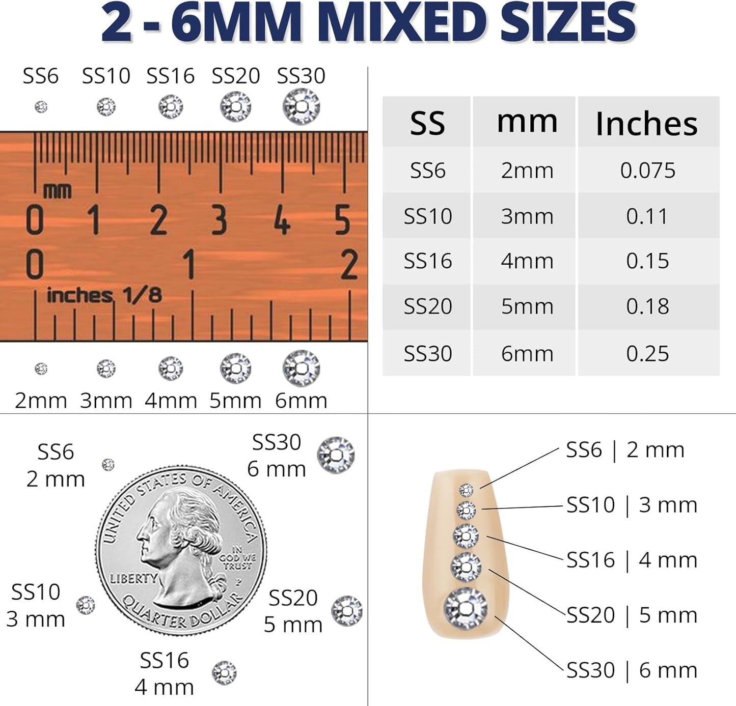 30000Pcs Resin Rhinestones Set for Crafting Bedazzling, Navy Flatback Gems Jewels for Crafts Clothes Shoes Fabric Outfit Nails Makeup, Flat Back Crystal 2-6mm with b 7000 Glue
