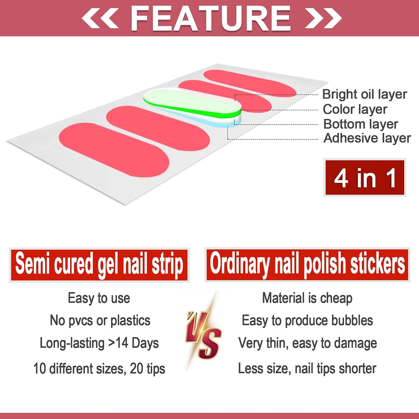 WOKOTO 20 Pcs Chrome Peach Pink Semi Cured Gel Nail Strips with Nail File & Wooden Stick Holographic Nail Gel Strips UV Light Gel Nail Stickers Full Nail Wraps Stick On Nails Color Strips for Women
