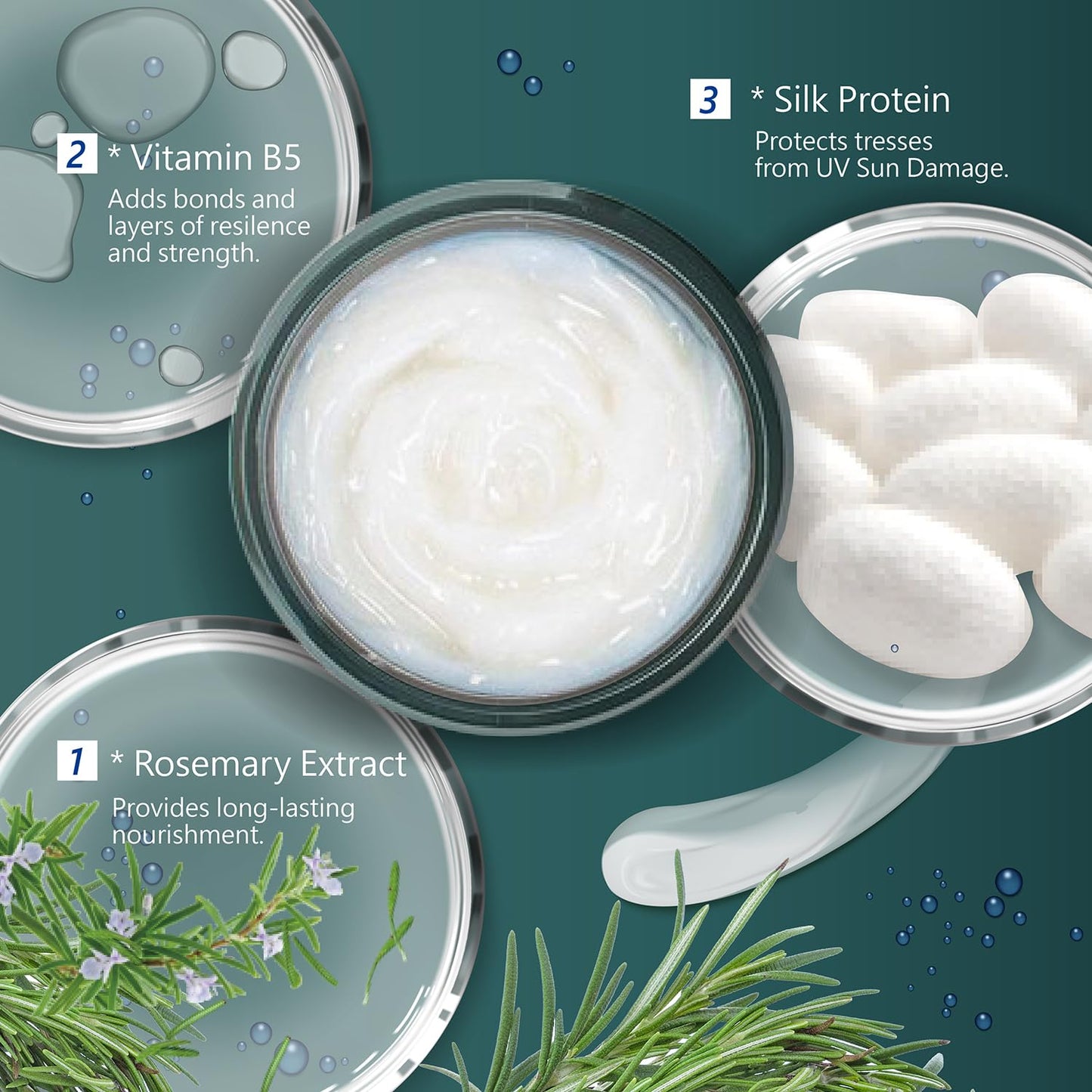SH-RD Protein Cream for Dry Damaged Hair | Protein Leave-In Conditioner to Restore, Revitalize and Repair Split Ends | Conditioning Hair Cream for All Hair Types - 5.1oz/150ml