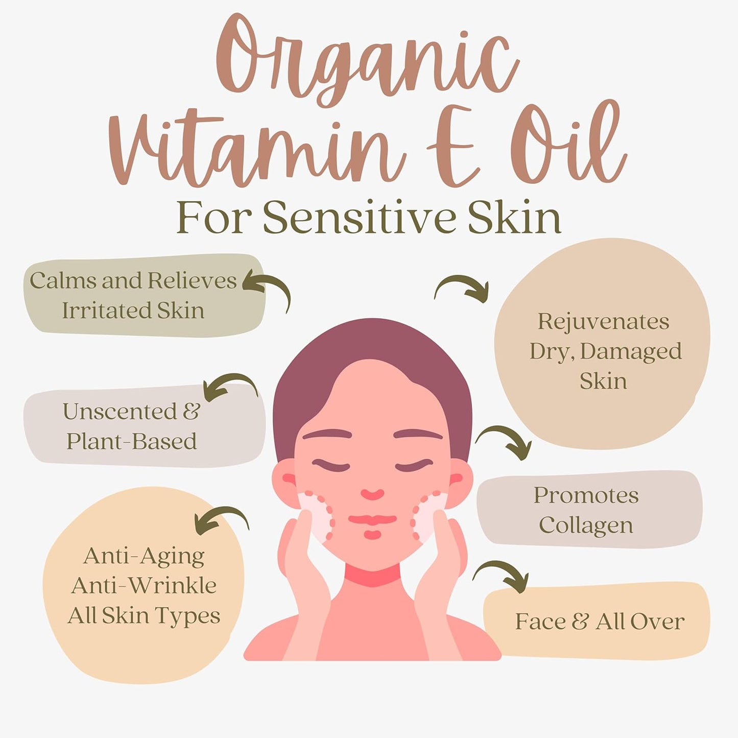 Organic Vitamin E Oil Bulk - 1 Gallon USDA Certified 100% All Natural Plant Based - Light and Unscented Great for Scars After Surgery - For Face, Skin and Nails - DIY, Reduce Wrinkles & Anti Aging