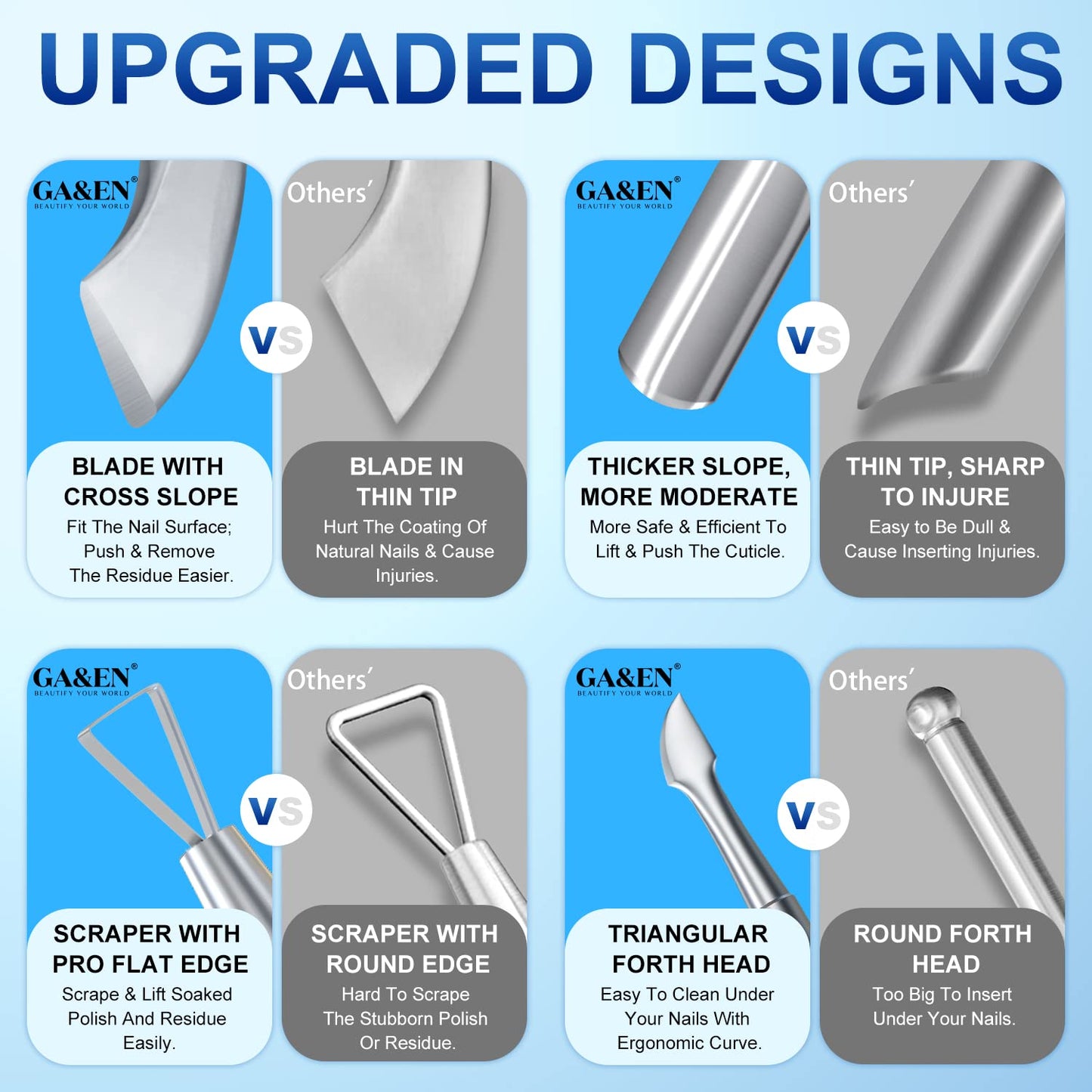 2PCS Metal Neon Green Cuticle Pusher and Cutter Remover Salon Quality Stainless Steel Gel Nail Polish Peeler Scraper Durable Manicure and Pedicure Cleaner Tool For Fingernail and Toenail