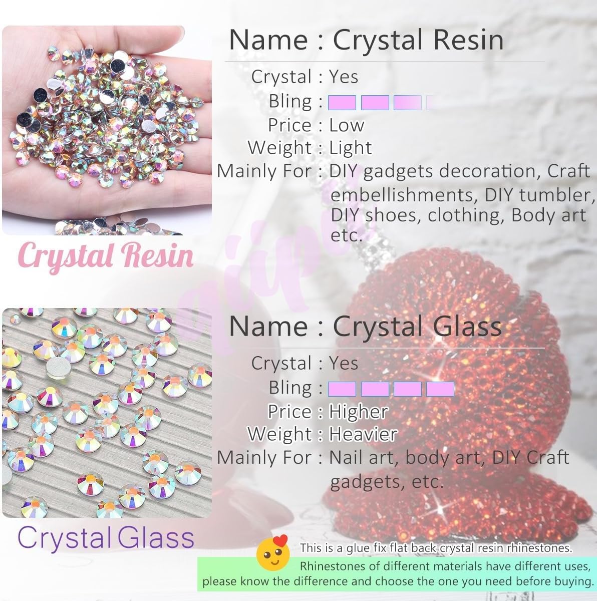 16000PCS Orange Crystal Resin Rhinestones for Crafting Orange Red Flatback Stones 3mm 4mm 5mm Non-Hotfix Diamonds Crystals Gems Charms for Nails Face Eyes Makeup Tumblers Bottles Crafts Clothes Shoes
