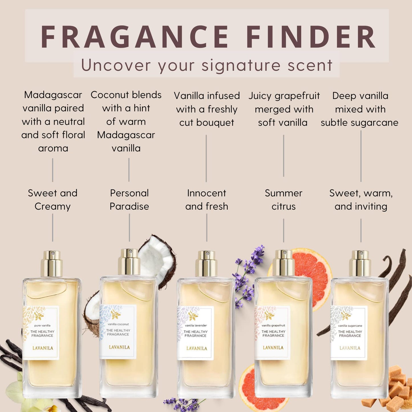 Lavanila Vanilla Coconut Perfume for Women, 0.32 oz Roller - Tropical Coconut, Tahitian Tiare Flower & Warm Vanilla, The Healthy Fragrance, Clean and Natural