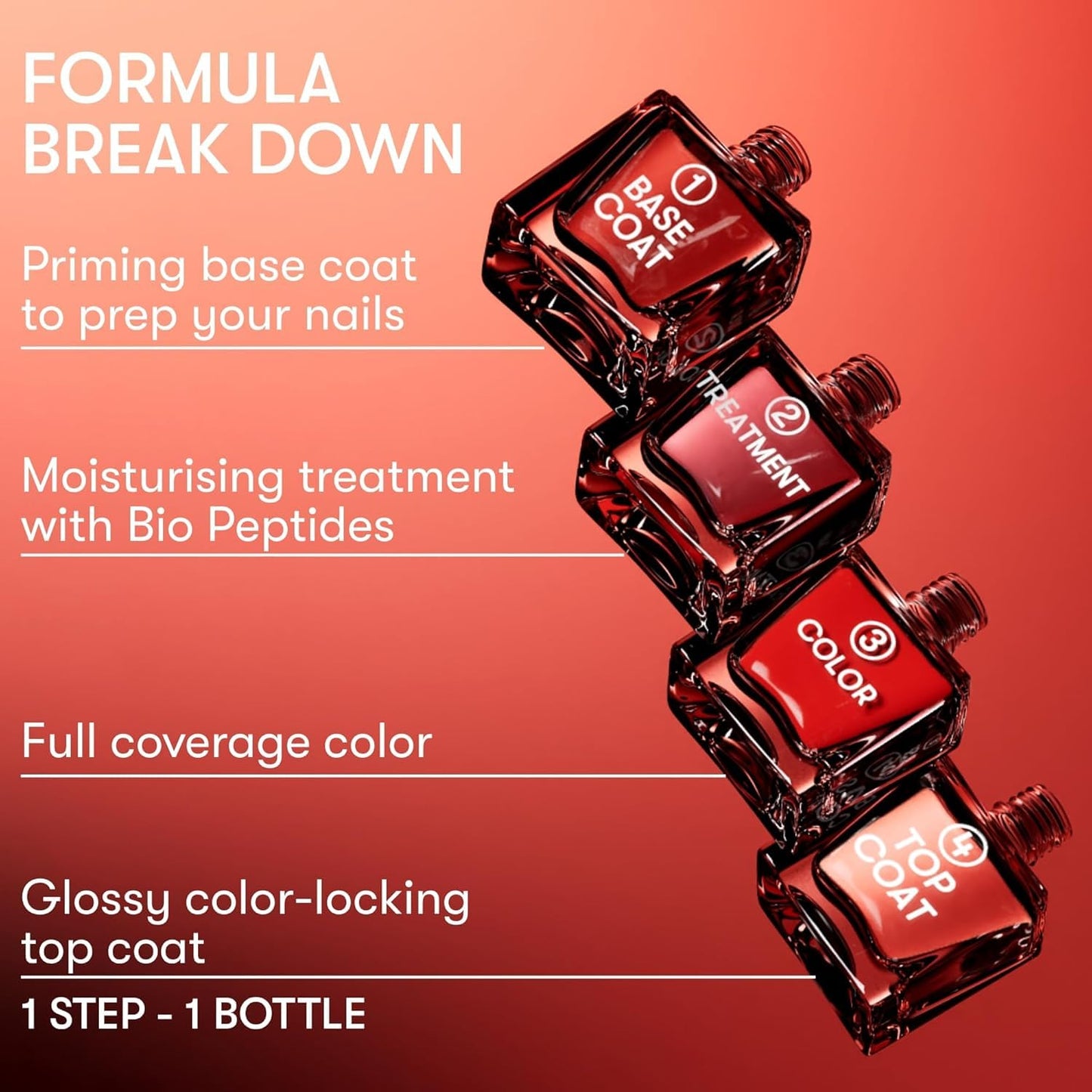 Nails Inc It's Topless Gel-Like Nail Polish, 4-in-1 Base Coat, Treatment, Color & Top Coat, Long Lasting, Strong, Chip Free Nails, Glossy Salon Quality Manicure, Air Dry Nail Polish, Shade Sydney