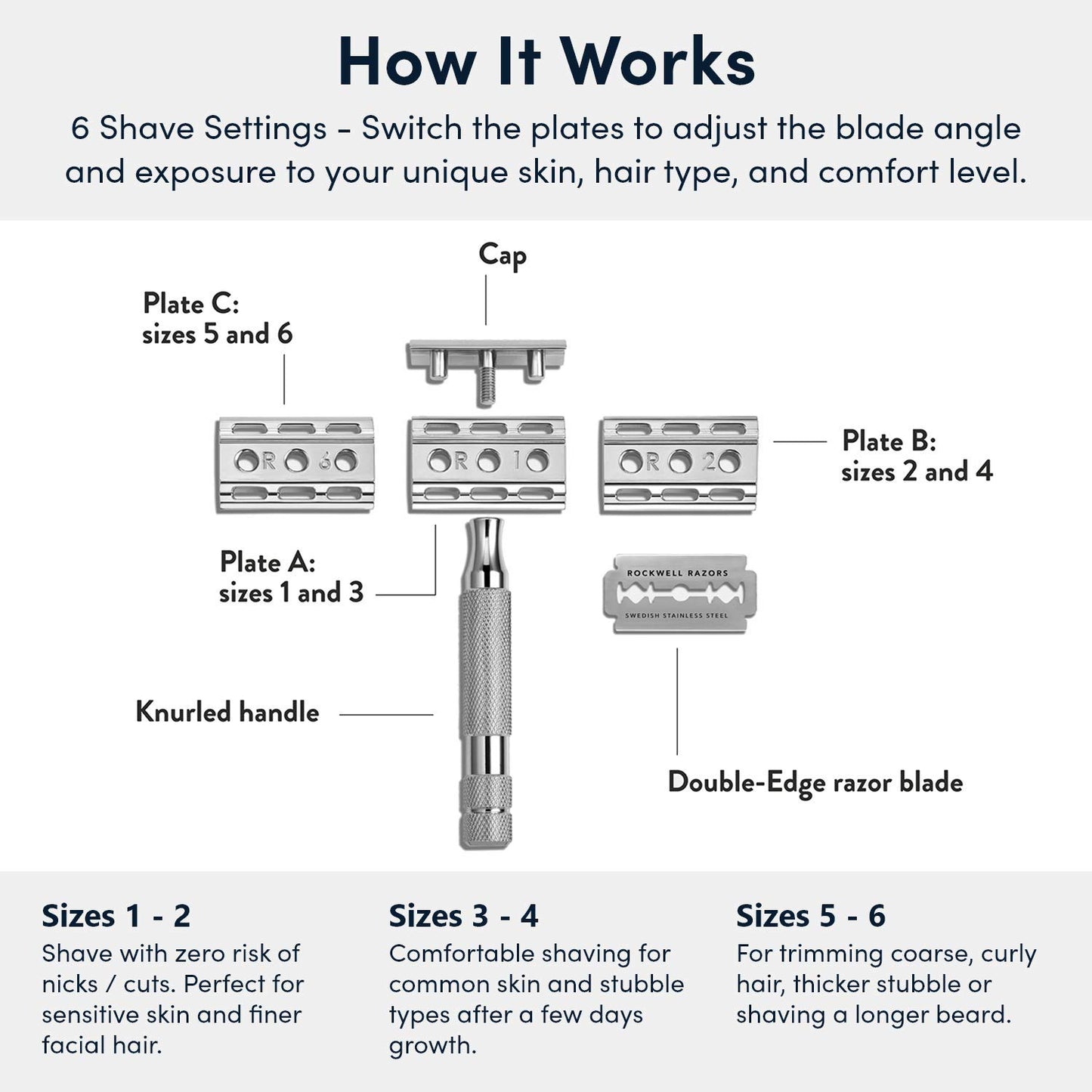 ROCKWELL RAZORS 6S Shave Kit, Matte Stainless Steel Razor, Shave Cream, Faux-Badger Brush and Blades