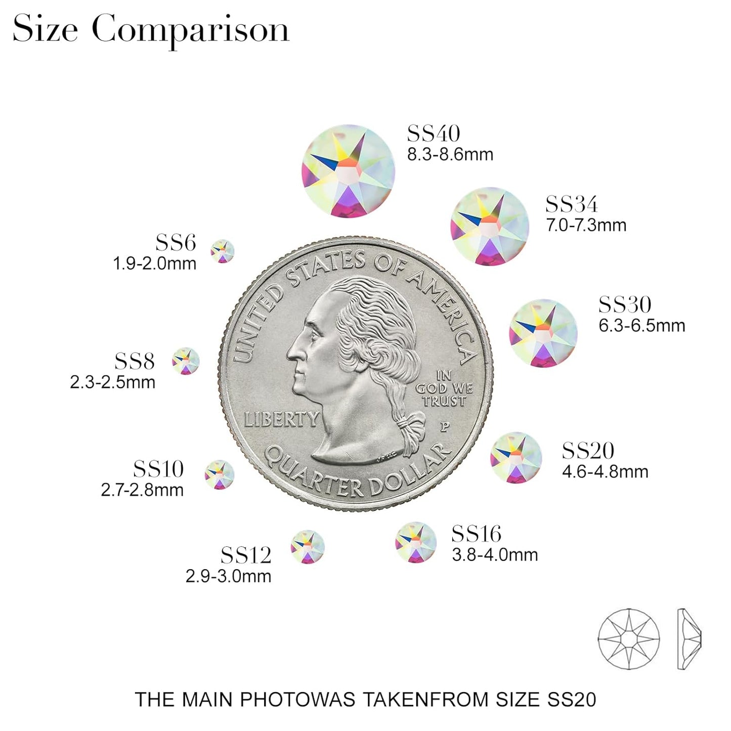 Novani 500pcs Crystal AB Rhinestones Flat Back Round Rhinestone Style 2088 Sparkly Crystal Gemstones for Nail Art and Crafting,SS8(2.3-2.5mm