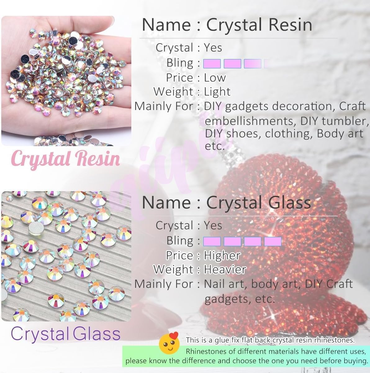 Light Pink Crystal Resin Rhinestones for Crafting 3mm 4mm 5mm Flatback Stones Non-Hotfix Diamonds Crystals Gems Charms for Nails Face Eyes Makeup Body Tumblers Bottles DIY Crafts Clothes Shoes