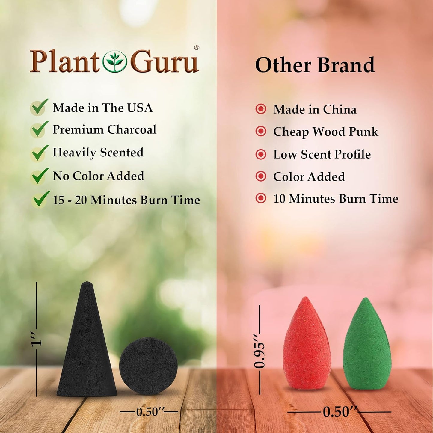 Peppermint Charcoal Incense Cones 1" TOPFLOW - 500 Pack Bulk - Natural Scented Cones Handmade Hand Dipped