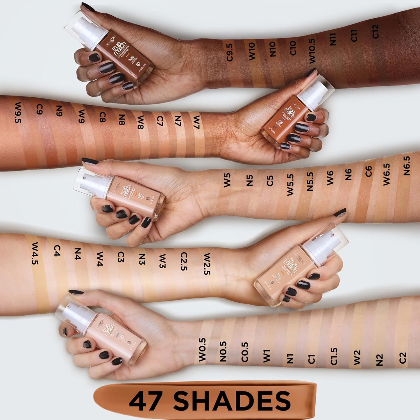 L'Oreal Paris True Match Super-Blendable Foundation, Medium Coverage Liquid Foundation Makeup, N5, Medium, 1 Fl Oz