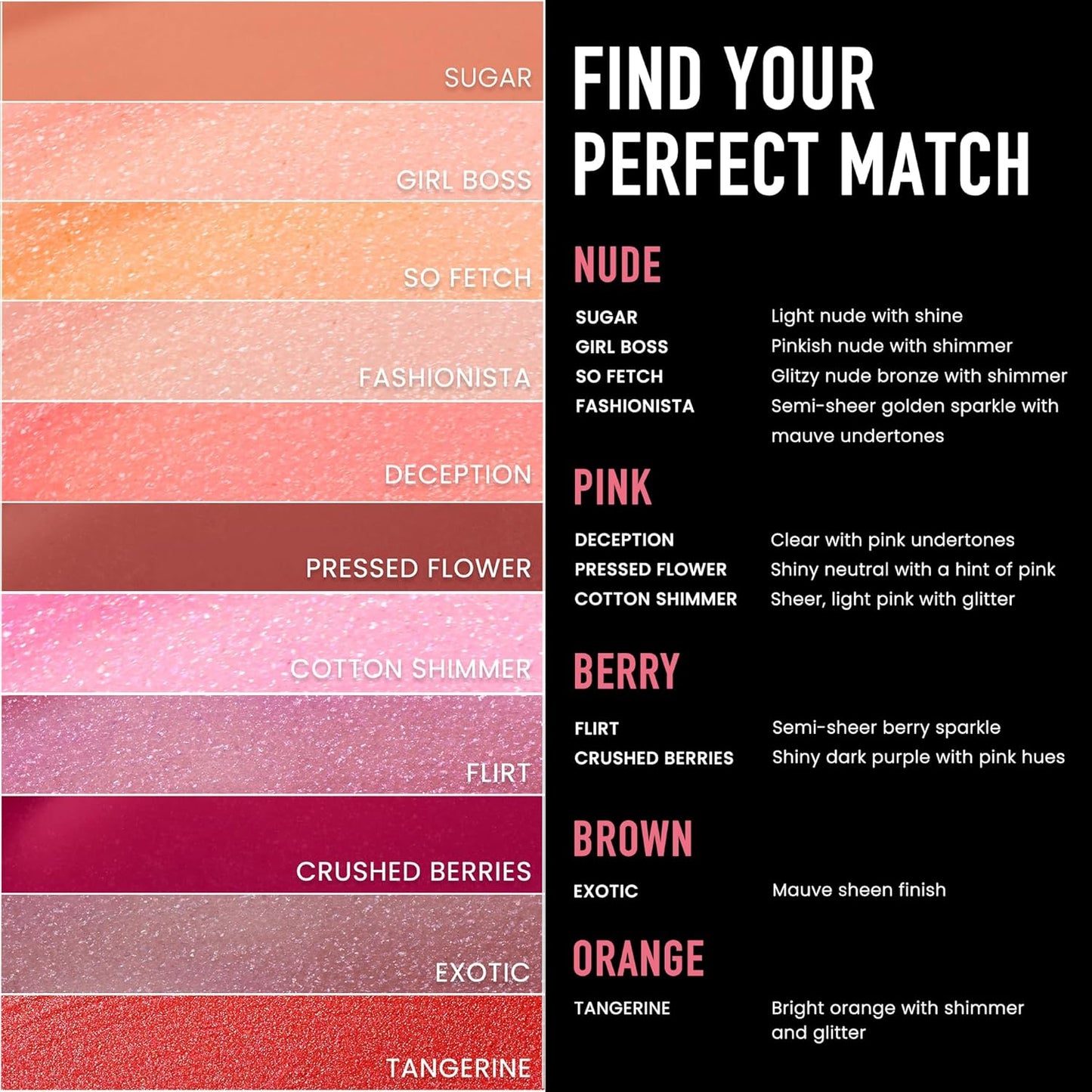 Frankie Rose Cosmetics Lip Gloss | Non-Sticky, Long Lasting, Hydrating Fashionista Shimmer Lip Gloss, 20g
