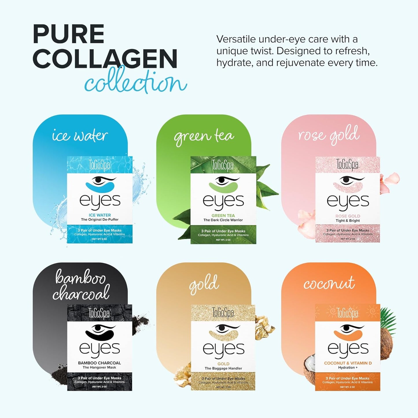 Ice Water EYES by ToGoSpa – Premium Anti-Aging Collagen Gel Pads for Puffiness, Dark Circles, and Wrinkles – Under Eye Rejuvenation for Men & Women - 1 Pack - 3 Pair