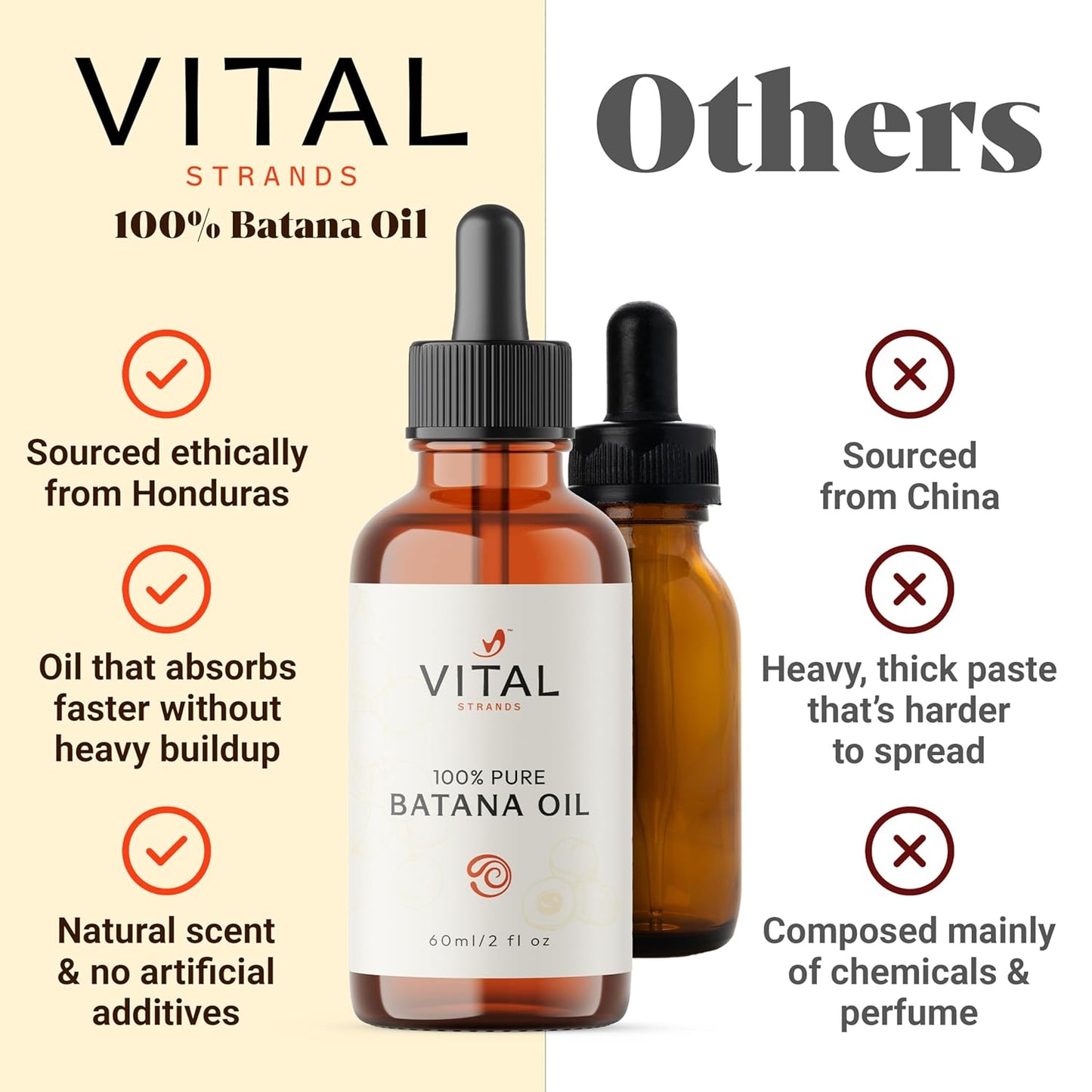 Batana Oil for Hair Growth – 100% Pure & Organic Botana Oil from Honduras – Strengthens, Thickens & Restores Natural Hair – Cold Pressed Raw Scalp & Hair Treatment for Men & Women – 60ml