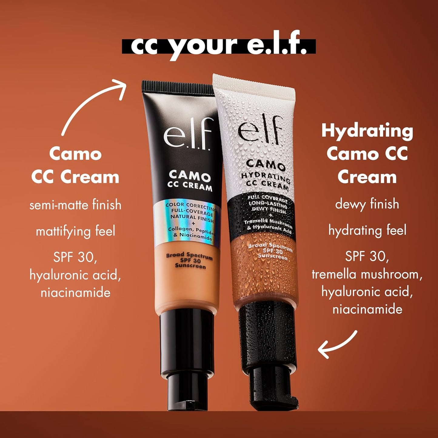 e.l.f. Hydrating Camo CC Cream, SPF 30, Color Correcting Full Coverage Foundation For A Dewy Finish, Vegan & Cruelty-Free, Fair 125 C